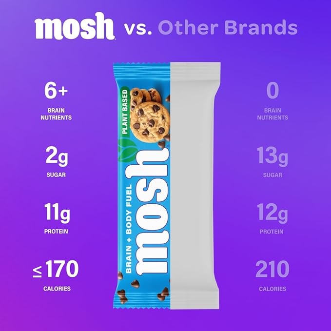 MOSH Variety Pack Vegan Protein Bars, Plant Based, Keto, Gluten Free, Brain Healthy Snack with Cognizin, Ashwagandha and Lion's Mane, 6 Count