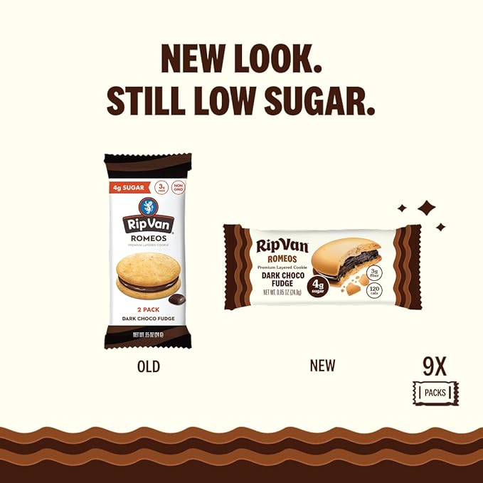 Rip Van Romeos Dark Chocolate Fudge Cookies - Low Sugar Cookies - Healthy Keto Snack - Individual 2 Packs (18 Count)
