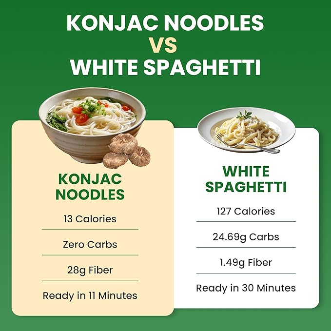 Ketoslim Mo Konnyaku Noodles High Fiber Keto Pasta Alternative Low Carb Vegan Sugar-Free 1 Pack