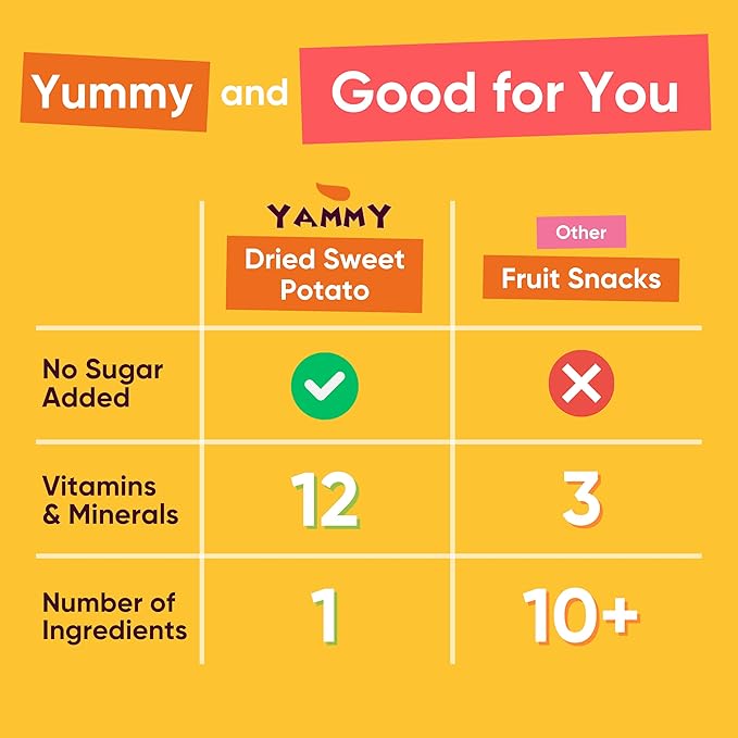 Yammy Dried Sweet Potato Sticks (18-Pack) - 1 Ingredient Superfood - Healthy Asian Snack for Adults & Kids (Japanese, Korean, Chinese Food) - Vegan, Gluten-Free, 3g Protein, 4g Fiber, 2.5oz