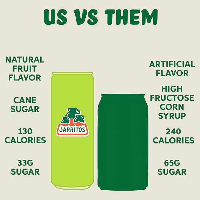 Jarritos - Mexican Soda Soft Drinks, Grapefruit (12 oz, 355ml) 8 Cans (3 Boxes of 8) - Real Cane Sugar - 0g Fat - Made in Mexico - Natural Flavor Soda Pop - Party & BBQ Beverages