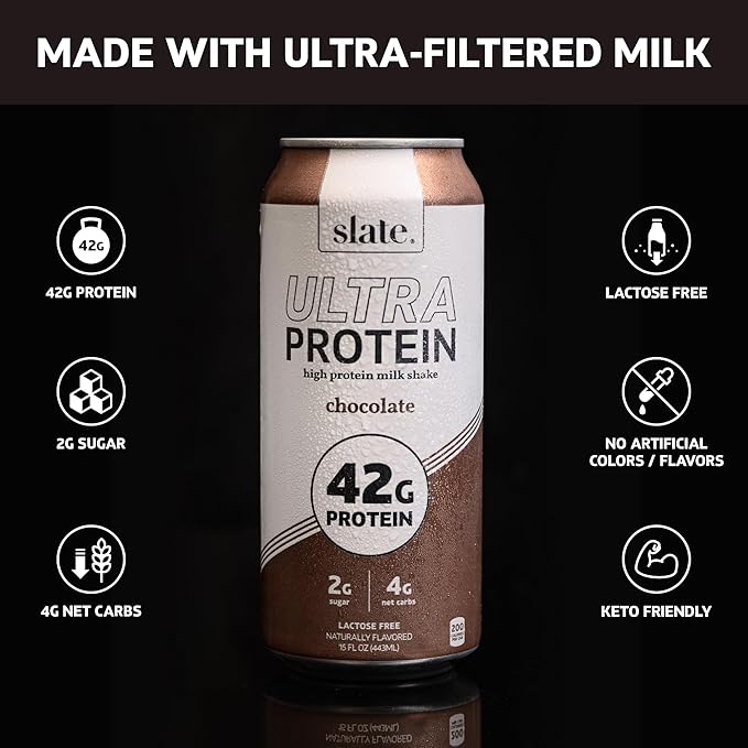 Slate Milk - Ultra Protein Shake - Chocolate - 42g Protein, 2g Sugar, 190 Calories, 4g Net Carbs - Lactose Free, No Added Sugar - Made with Ultra Filtered Milk - Breakfast Boost, Post Workout - 15 fl oz, 12 Cans