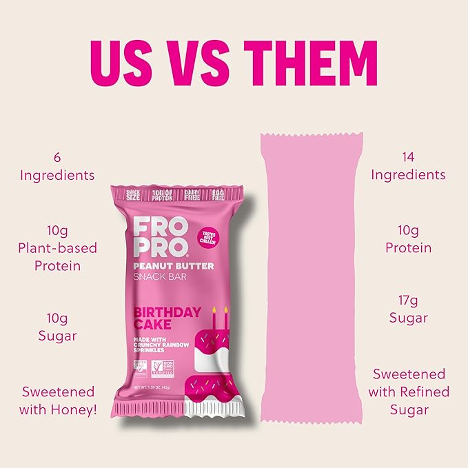 FROPRO Plant Protein Snack Bars - Plant Based Protein Bars, All-Natural, Gluten, Dairy, & Soy Free, High Protein Bars with Low Calories | Birthday Cake, 12 Pack