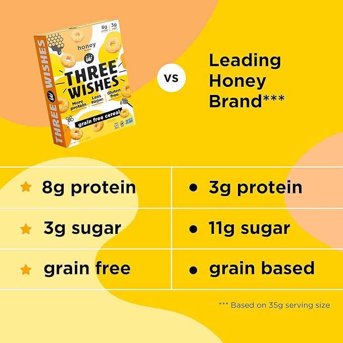 Protein and Gluten-Free Breakfast Cereal by Three Wishes (1-Pack) - High Protein and Low Sugar Snack - Vegan, Kosher, Grain-Free and Dairy-Free - Non-GMO (Honey)