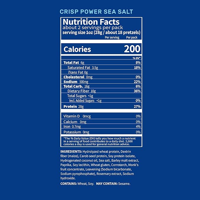 Crisp Power High Protein Pretzels, Sea Salt, High Protein Snack, 28G Protein, Low Carb, Crunchy, No Added Sugar, Keto-Friendly Snack, 1.75 oz Bags, 6 Pack, Vegan, Plant-Based, Keto
