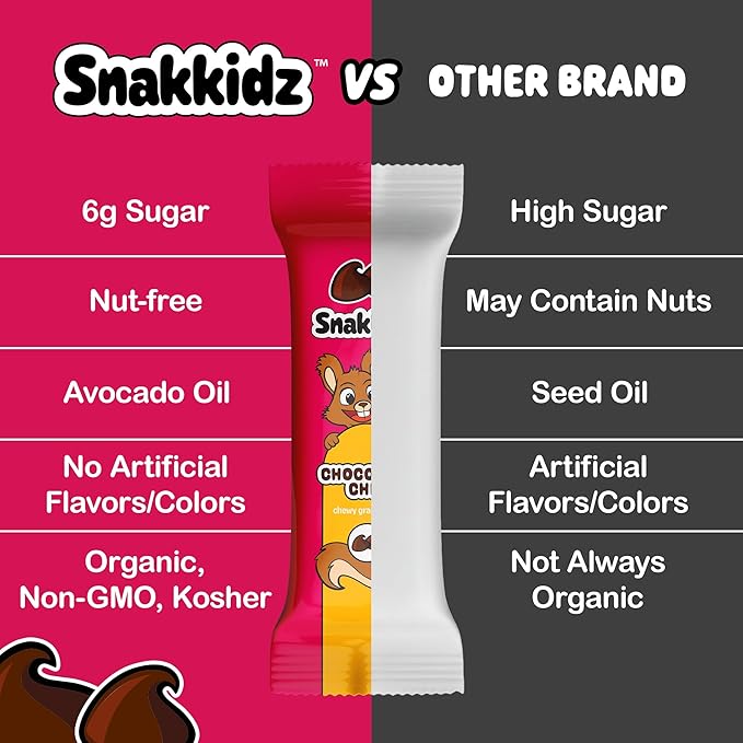 Snakkidz Organic Chewy Granola Bars for Kids, Allergen-Free, Nut-Free, Gluten-Free, Low Sugar Snack Bars Made with Avocado Oil, Individually Wrapped, School Lunch Snacks, Bulk Pack of 45, Chocolate Chip