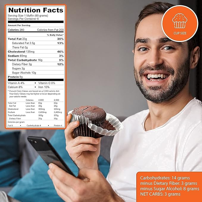 Low Carb Chocolate Muffins 6 Pcs (1-Pack) by Carb-o-licious - Delicious Keto Mini Muffins with Only 2 Net Carbs, 9g Protein - Sugar Free Cupcake Style Healthy Snack Made, Almond Flour, Low-Carb Treat