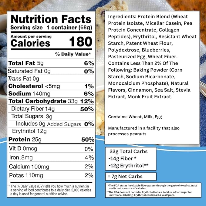 Bootylicious | High-Protein Muffin | 25g Protein, 7g Net Carbs, 2.32-2.75oz Cup, 12-Pack (Blueberry)