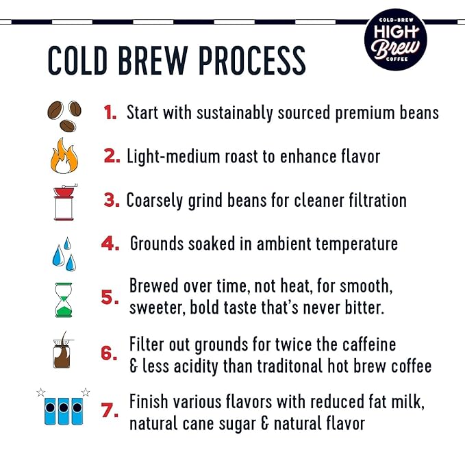 High Brew Coffee | Nitro Cold Brew Variety Pack | Sugar-Free, Dairy-Free, 200mg Natural Caffeine | Smooth Low-Acid Coffee Infused with Nitrogen, Ready-to-Drink | Caramel, Black & Sweet Cream Flavors | 10 oz Cans (Pack of 12)