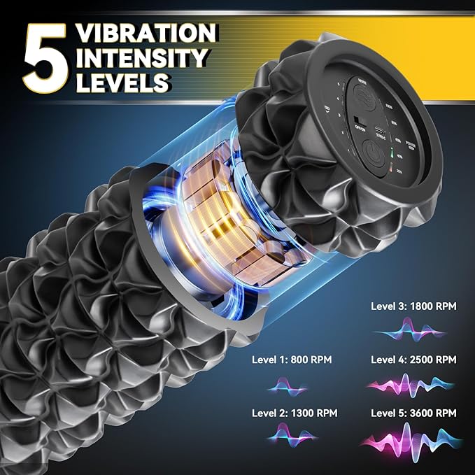 LTHTRADE Vibrating Foam Roller, High Density Massage Muscle Roller Back Roller Foam for Back Pain Relief & Muscle Recovery and Physical Therapy, 5-Speed Rechargeable Exercise Roller, 2 Modes