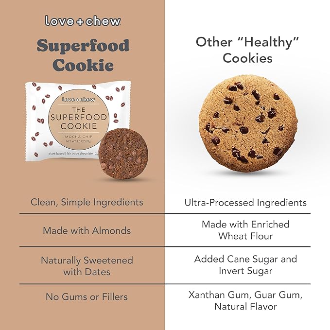Love + Chew Mini Vegan Cookies, Gluten Free, 3g Plant Based Protein Per Cookie with Dark Chocolate and Coffee, Healthy Snacks for Adults, Individually Wrapped Cookies, Mocha Chip, 18 Pack