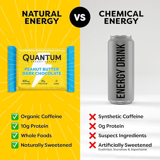 Quantum Energy Square: Energy Bar with Caffeine & 10g Protein. Delicious Healthy Snack On The Go. (Vegan, Gluten-free, Soy-free, Dairy-free) (Peanut Butter Dark Chocolate)