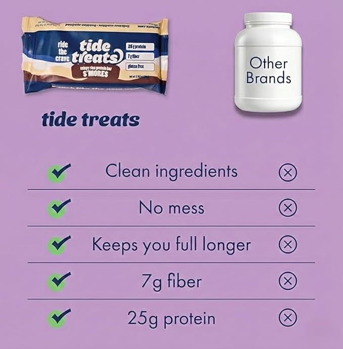 Crispy Rice Protein Treat Bar | 25 g Protein, Low Sugar, Clean Ingredients, 7 g Fiber, Gluten Free | High Protein Snack for On-the-Go, Post-Workout or Dessert Cravings | 8 Count (S'mores)