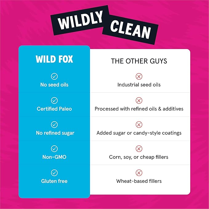 Wild Fox Trail Mix – Healthy Plant-Based Snack Made With Pure Avocado Oil And No Refined Sugar Or Seed Oils Ideal For Vegan Gluten-Free And Paleo Diets, Cranberry Crunch, 10 Ounce (Pack of 3)