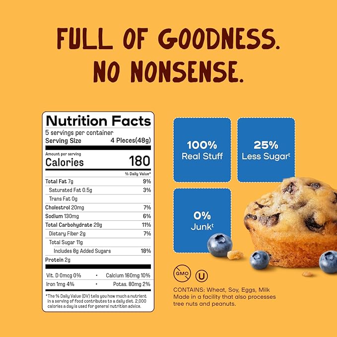 Muffinful Triple Blueberry Mini Muffins – Bakery Fresh Bite-Sized Treats – 60 Muffins Total (15 Packs of 4) – Less Sugar, Nothing Artificial, Individually Wrapped