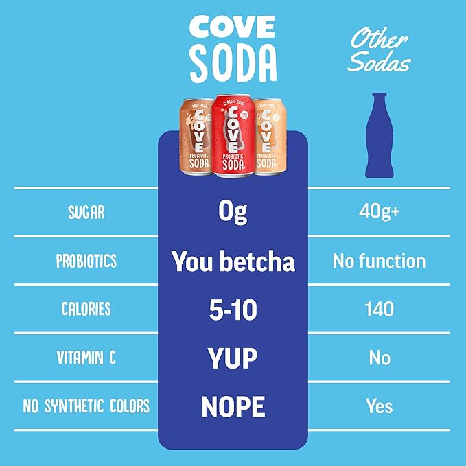 Cove Probiotic Soda, Zero Sugar Better-For-You Alternative - Refreshing, Delicious Probiotic Drink, No Synthetic Colors & Caffeine Free – Nostalgic Variety, 12 Pack