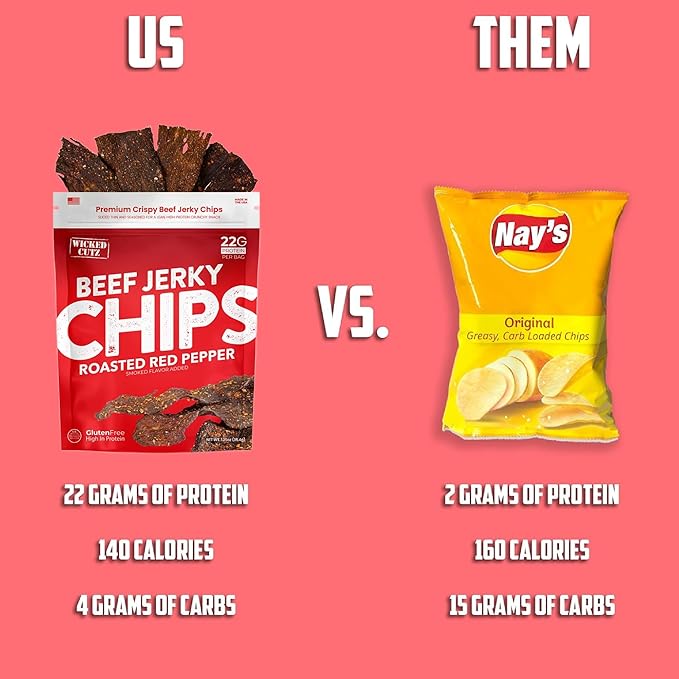 Wicked Cutz Roasted Red Pepper Beef Jerky Chips, 22g Protein per Bag, Crispy & Crunchy Beef Jerky Crisps, USA Made Pepper Flavored Chips, High Carnivore Snacks (2 Bags)