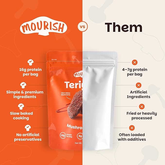 Mourish Vegan Mushroom Bites, Teriyaki Flavor, 3 Pack (2 oz), Good Source of Protein and Fiber, Plant Based Meat Jerky, Meatless Healthy Snacks for Hiking, Work, Travel & School