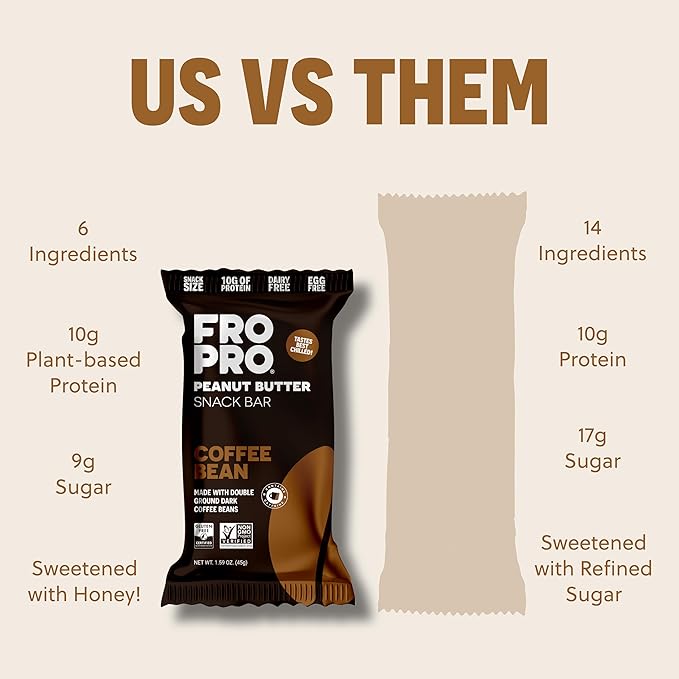 FROPRO Plant Protein Snack Bars - Plant Based Protein Bars, All-Natural, Gluten, Dairy, & Soy Free, High Protein Bars with Low Calories | Coffee, 24 Pack