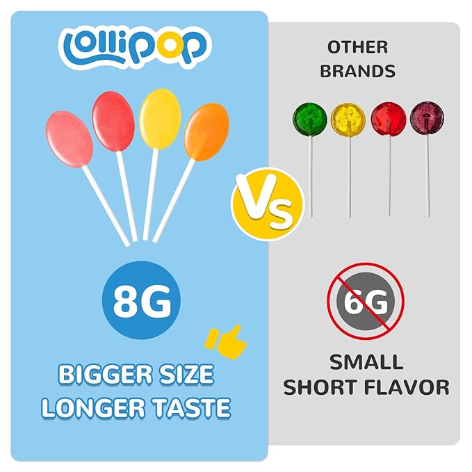 DC24 DAILY CARE Sugar Free Lollipops with Vitamin C, Healthy Suckers with Xylitol, Assorted Fruit Flavored Hard Candy for Kids, Non-GMO, Gluten Free, 64 Count