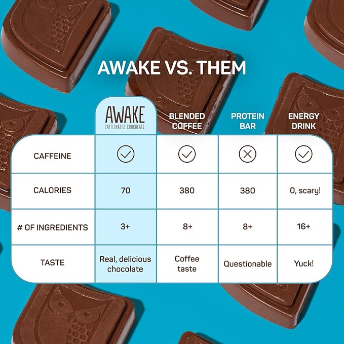 AWAKE - Caffeinated Chocolate Bites - USA Variety Pack (3 Flavors) 50 Bites - Dark, Salted Caramel, & Salted Almond - 50mg Caffeine - Coffee Alternative - Fairtrade - Gluten-Free - Non GMO - 0.48oz