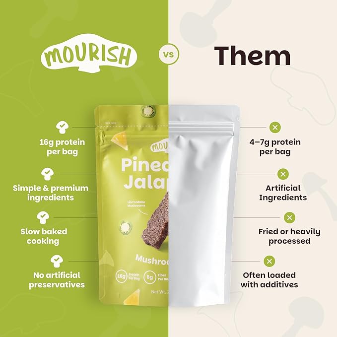 Mourish Vegan Mushroom Bites, Pineapple Jalapeno, 3 Pack (2 oz), Good Source of Protein and Fiber, Plant Based Meat Jerky, Spicy Flavor, Meatless Healthy Snacks for Hiking, Work, Travel & School
