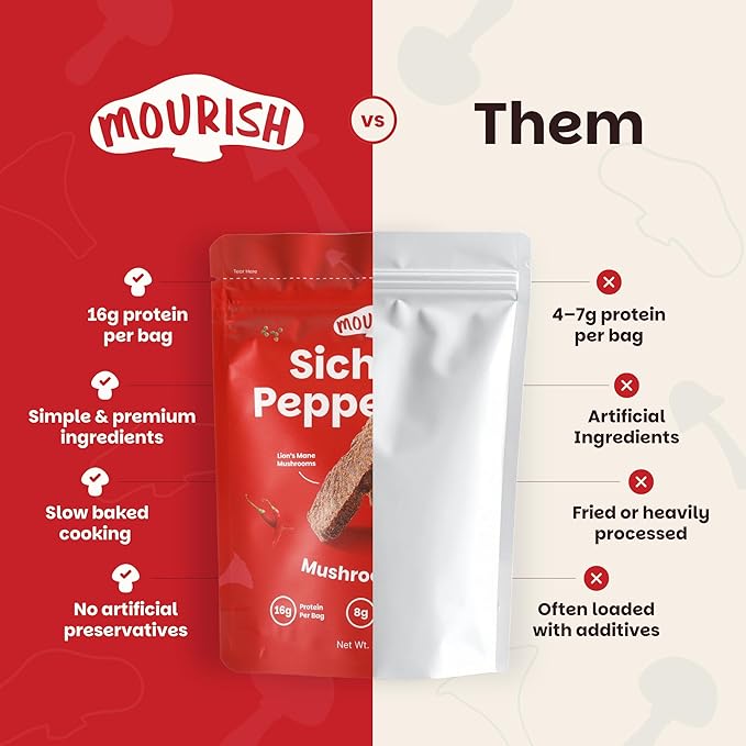 Mourish Vegan Mushroom Bites, Sichuan Peppercorn, 1 Pack (2 oz), Good Source of Protein and Fiber, Plant Based Meat Jerky, Spicy Flavor, Meatless Healthy Snacks for Hiking, Work, Travel & School
