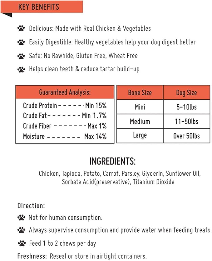 LuvChew Gluten Free Rawhide Free Dog Chew Chicken Rolls Mini 2.5" for Small Dogs 10 pcs/Pack (Mini 2.5" 10pcs/Pack x2 Packs)
