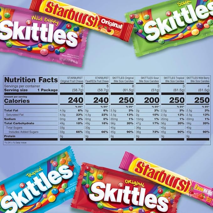 SKITTLES & STARBURST Variety Pack Full Size Chewy Candy Assortment, 62.79 oz, 30 Count (Pack of 2)