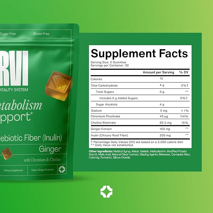 URVI® Metabolism Gummies – Inulin Prebiotic Fiber + Ginger Extract with Chromium & Choline (Minerals) – Gut Health & Digestive Support – Sugar-Free, Gluten-Free – Ginger-Lemon Flavor, 60 Count