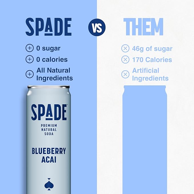 Spade Soda Blueberry Acai 12 Pack, Premium All-Natural, No Sugar, No Calories, Electrolytes, Magnesium, Potassium, Healthy Non GMO, Sweet Quality Stevia, No Artificial Sweeteners, Great Taste, Bold Taste