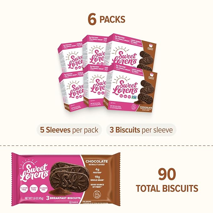 Sweet Loren's Vegan Breakfast Biscuits | Chocolate | 4g Protein, 19g Whole Grains | Plant Based, Gluten Free, Dairy Free, Nut Free Snacks | 6 Pack (30 Total Biscuits, 1.6 ounce each)