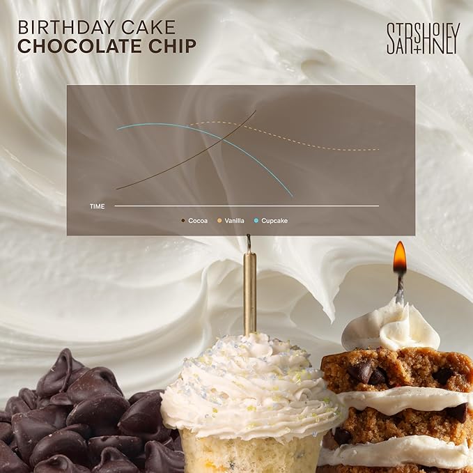 Stars + Honey Protein Bars - Birthday Cake Chocolate Chip, 14g Protein, 2g Sugar, w/Collagen Keto Friendly Snack - Gluten, Dairy, Seed Oil, & Soy Free - High-Protein Snacks for Energy - 10 pack