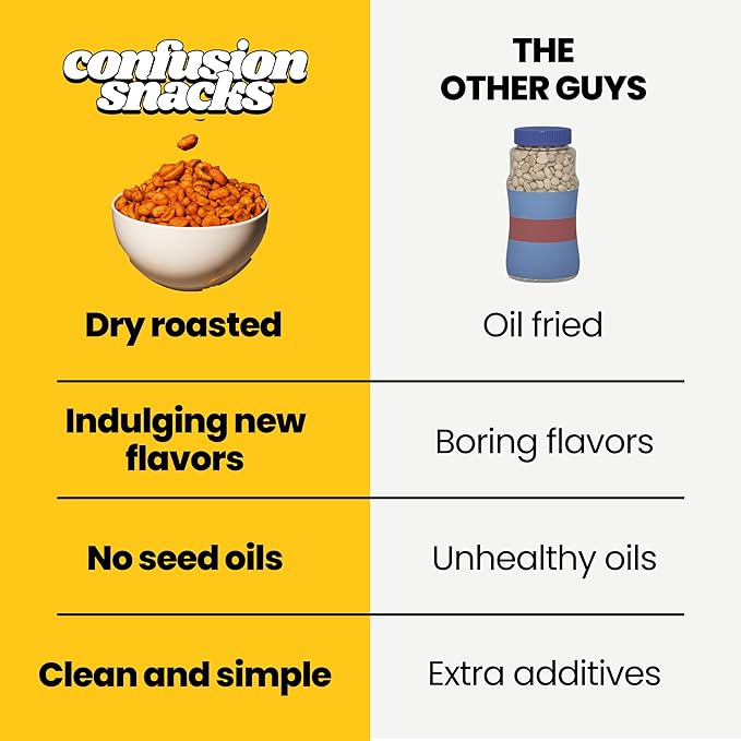 Confusion Snacks Black Truffle Flavored Peanuts – Indian Nuts Keto Snack, High Protein Snacks, No Seed Oils, Gluten Free, Dry Roasted, Vegan, Guilt-Free Snacking, 3-Pack