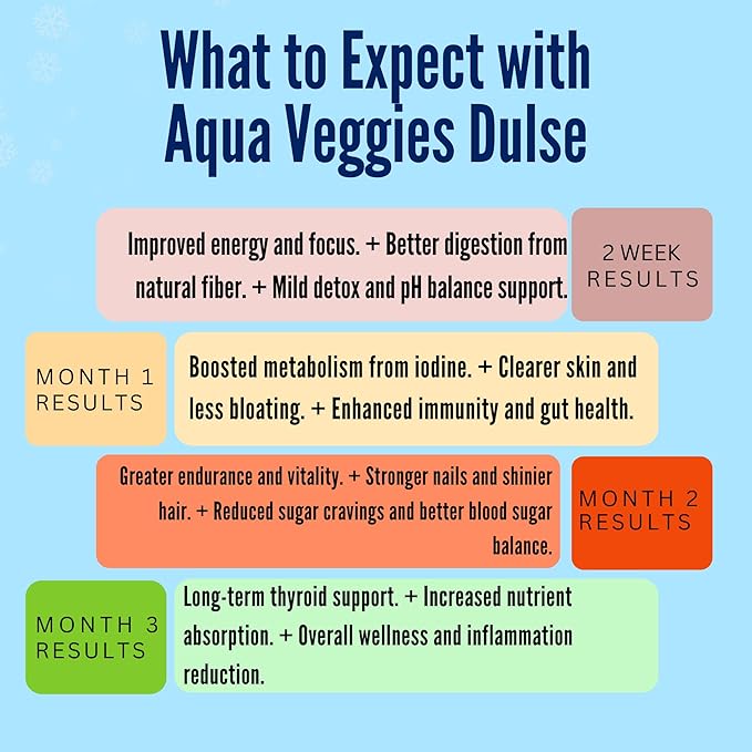 Aqua Veggies Organic Atlantic Dulse Flakes 227g 1/2lbs, Hand-Harvested, Sun-Dried Bay of Fundy, Excellent Source of Vitamins B6, B12, Iron, Iodine, Protein, Calcium and Fibre (Flake 227 Grams)