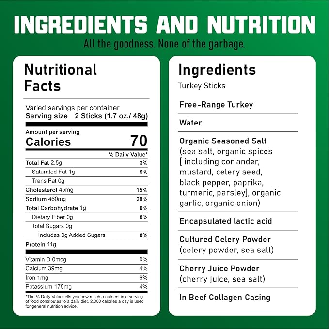 Nick's Sticks Clean & Balanced Free Range Turkey Snack Sticks | Made in the USA | Gluten Free | Paleo, Keto, Whole30 Approved | No Soy, Antibiotics or Hormones (12 – 1.7oz. Packs of 2 Sticks)