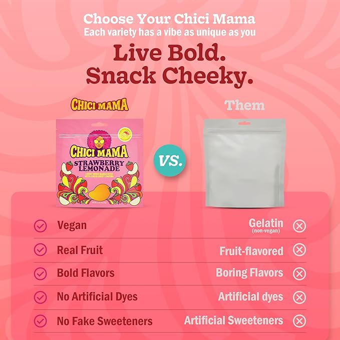 Chici Mama Electric Cherry Cola Mango Bites – Made with Real Mango | Chewy, Juicy Candy-Alternative Treat | No Artificial Colors, Flavors, or Sweeteners | Gluten-Free, Naturally Vegan & Allergy-Conscious | 2 Pack - 70g