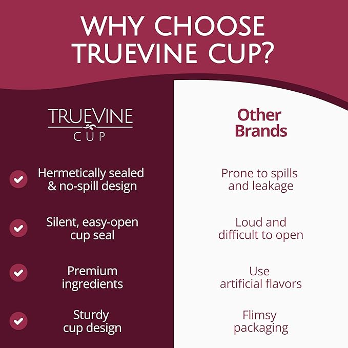 TrueVine Top & Bottom Communion Cups and Wafer Set - Prefilled Cups with Fresh Unleavened Bread & Grape Juice - Carefully Packaged & Easy to Open, Ideal First Communion Favors for Guests (200 Count)