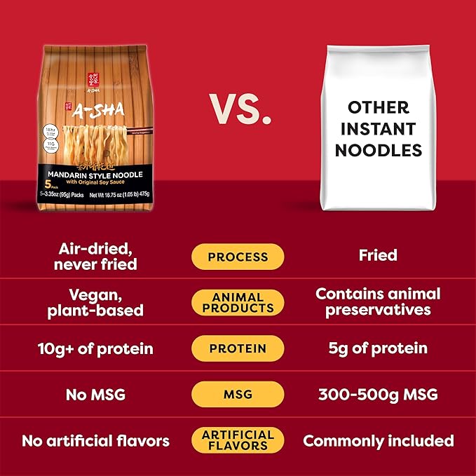 A-Sha Healthy Asian Instant Noodles with Sauce Pack | Pantry Variety Bundle | Vegan, Air Dried, High Protein | Great For Ramen, Stir Fry, Wok | 2 Flavors, 20 Packs