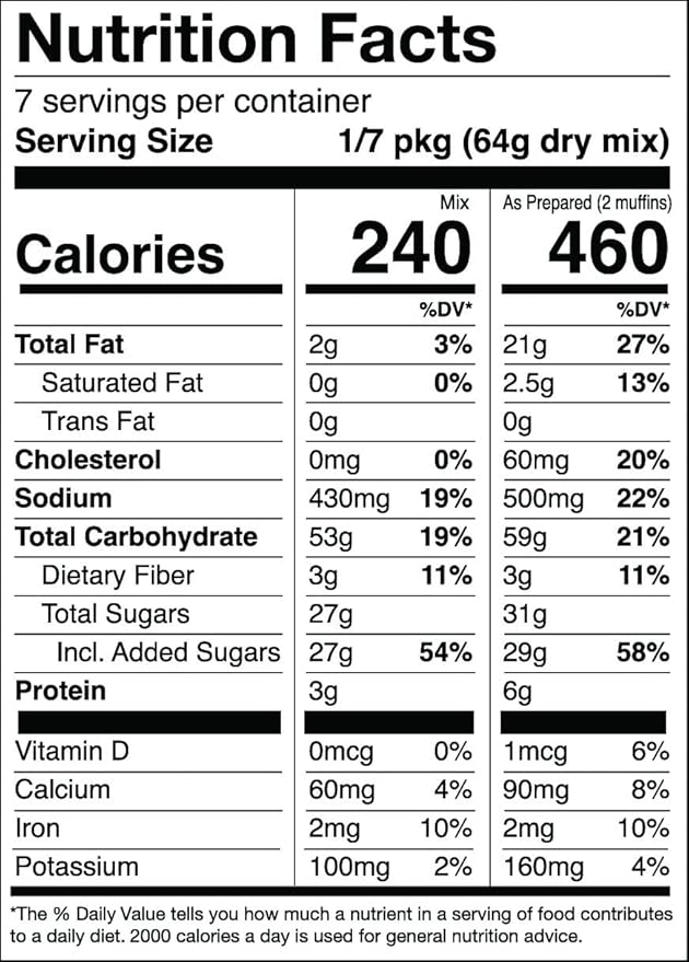 Jessica’s Natural Foods - Gluten-Free Muffin Mix Made with the Ancient-Grain Teff and Wholesome Oat Flour, Non-GMO, and Gluten Free. 3 Per Pack