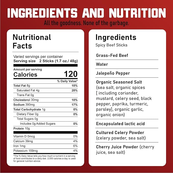 Nick's Sticks Clean & Balanced 100% Grass-Fed Spicy Beef Snack Sticks | Made in the USA | Gluten Free | Paleo, Keto, Whole30 Approved | No Soy, Antibiotics or Hormones (12 – 1.7oz. Packages of 2 Sticks)