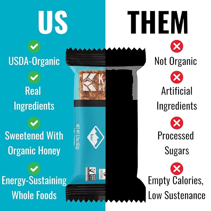 Kate’s Real Food Organic Energy Bars, Non-GMO, All-Natural Ingredients, Gluten-Free and Soy-Free Healthy Snack with Natural Flavors, Peanut Butter Hemp and Flax (Pack of 6)
