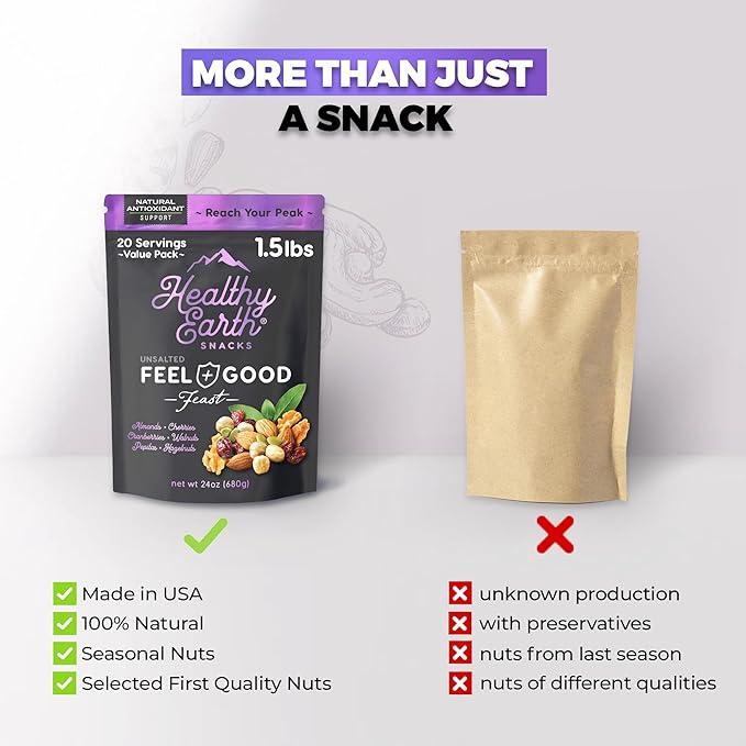 Mixed Nuts Unsalted | Trail Mix | Trail Mix without Peanuts | Gourmet Snacks, Protein Snacks, Gluten Free, No Preservatives, High Fiber (Natural Antioxidant)