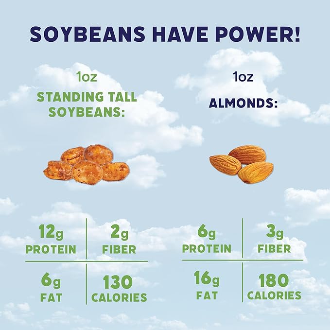 Standing Tall Roasted Soybean Snack, Chili Lime Flavor – Crunchy High-Protein Soybeans, 12g protein, 2g fiber, 0g sugar, Plant-Based Vegan Snack, Gluten-Free, Non-GMO, 3 Count Multi-Pack
