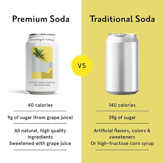 Something & Nothing Flavoured Sparkling Water - Lightly Carbonated, Full Flavoured with Added Grape & Lemon Juice | Vegan & Low Calorie Soda with Rooibos| 355ml Cans, Pack of 12 (Sicilian Lemon Iced Tea)