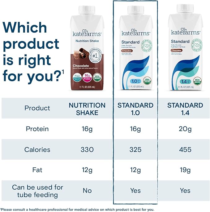 KATE FARMS Organic1.0 Chocolate Nutrition Shake, 16g Protein, 27 Vitamins and Minerals, Meal Replacement 11 oz (12 Pack)
