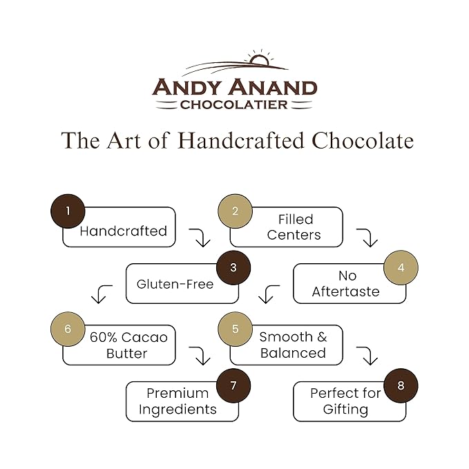 Andy Anand Chocolatier Assorted Belgian Chocolate Truffles Gift Box – Handmade Creamy Filled Gourmet Chocolates, Premium Connoisseur Selection, Elegant Dessert Candy Assortment, (16 Pcs)