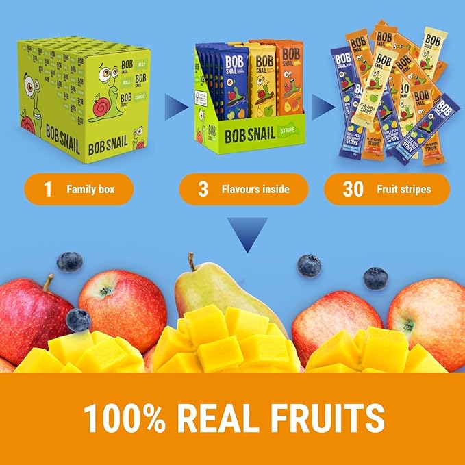 BOB SNAIL Healthy Fruit Snacks for Kids and Adults – 30 Fruit Leather Snacks with Pear & Apple, Blueberry, Mango – Vegan Low-Carb Variety Pack Strips for Kids – Sugar Free Jerky Bars
