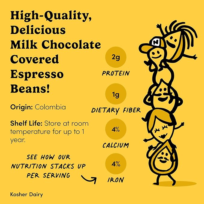 Nuts.com – Milk Chocolate Covered Espresso Beans – Sweet & Delicious Gourmet Snack for Adults, Good Source of Antioxidants & Caffeine – For Office, Holiday Parties & Home Snacking – Kosher Dairy – 2 Lb Bag