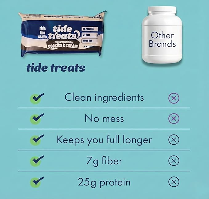 Crispy Rice Protein Treat Bar Cookies And Cream | 25g Protein, Low Sugar, Clean Ingredients, 7 g Fiber, Gluten Free | High Protein Snack for On-the-Go, Post-Workout or Dessert Cravings | 8 Count
